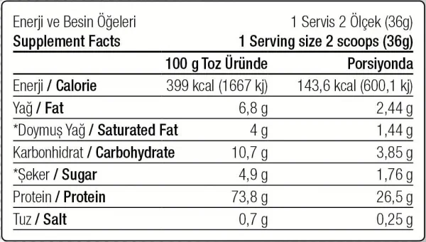 WEST NUTRITION WHEY PROTEIN TOZU 2592 GR MİX FLAVORS 72 SERVIS ŞASE