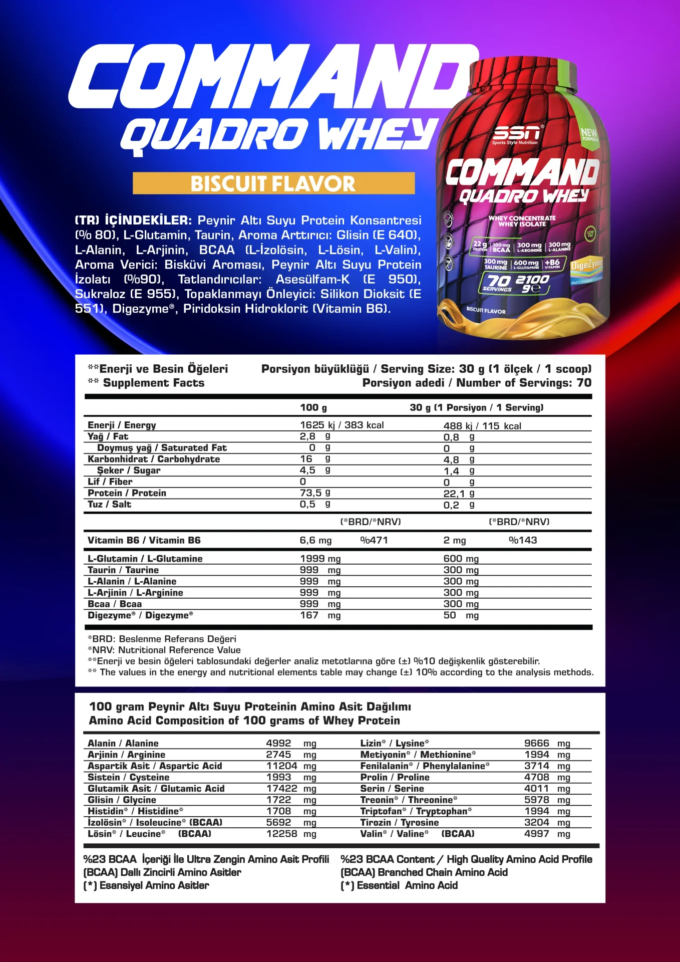 SSN SPORTS STYLE NUTRITION COMMAND QUADRO WHEY 2100 GR (BISKÜVI) PROTEIN TOZU